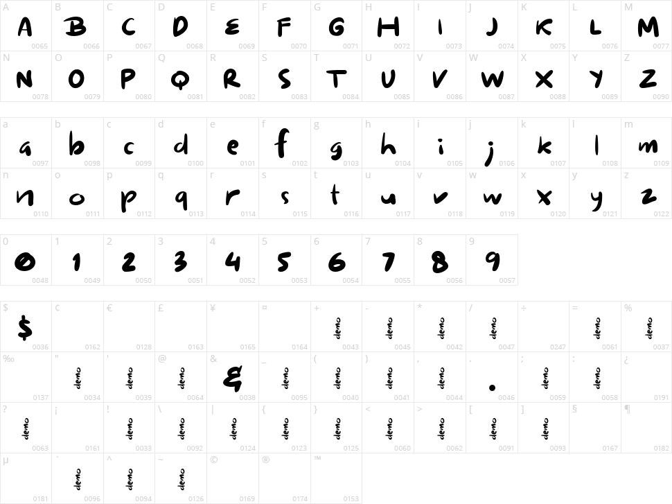 Hakuno Character Map