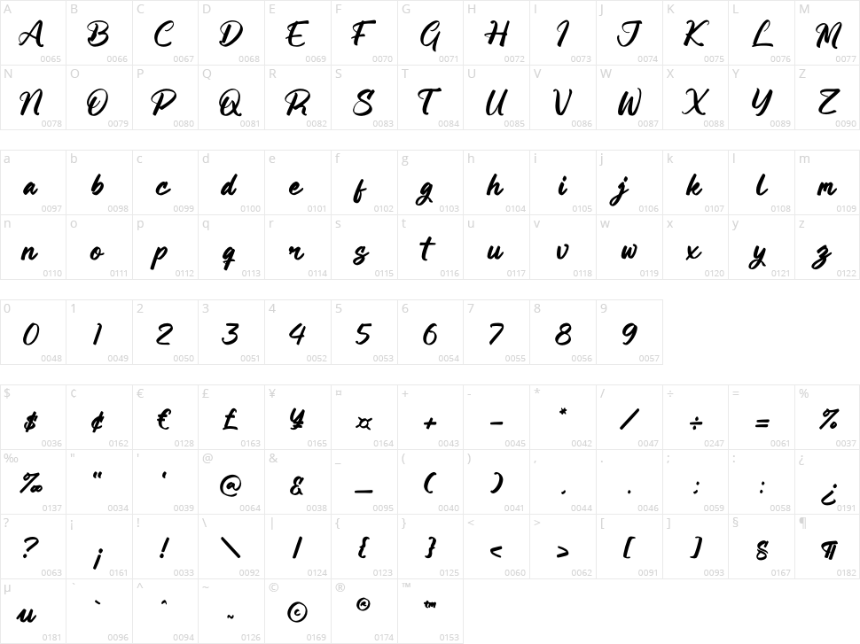 Halbert Character Map