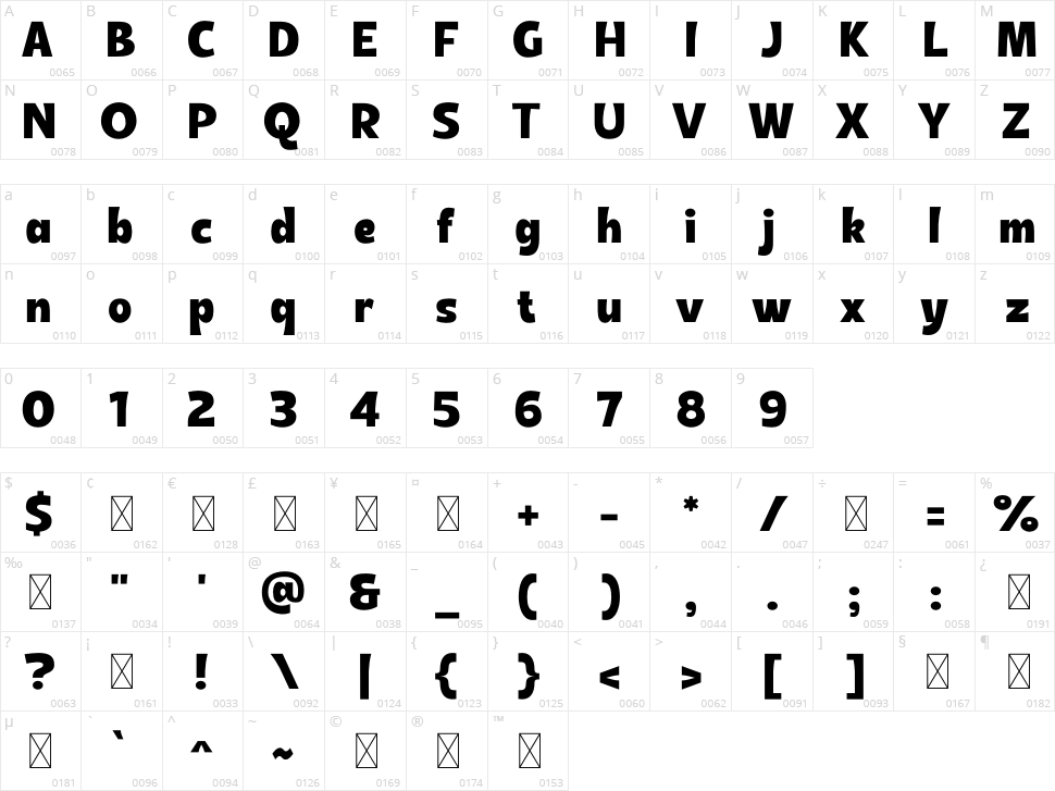 Haldenweg Character Map