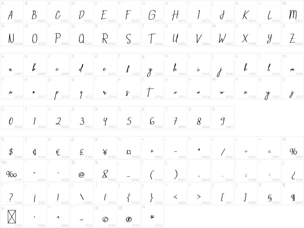 Halena Character Map