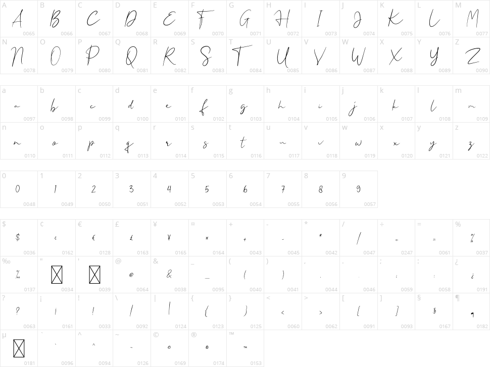 Halentine Character Map