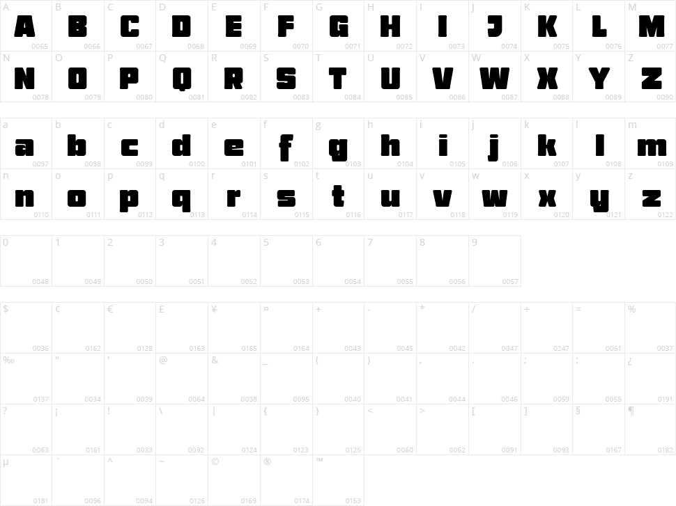 Half Blvd Character Map