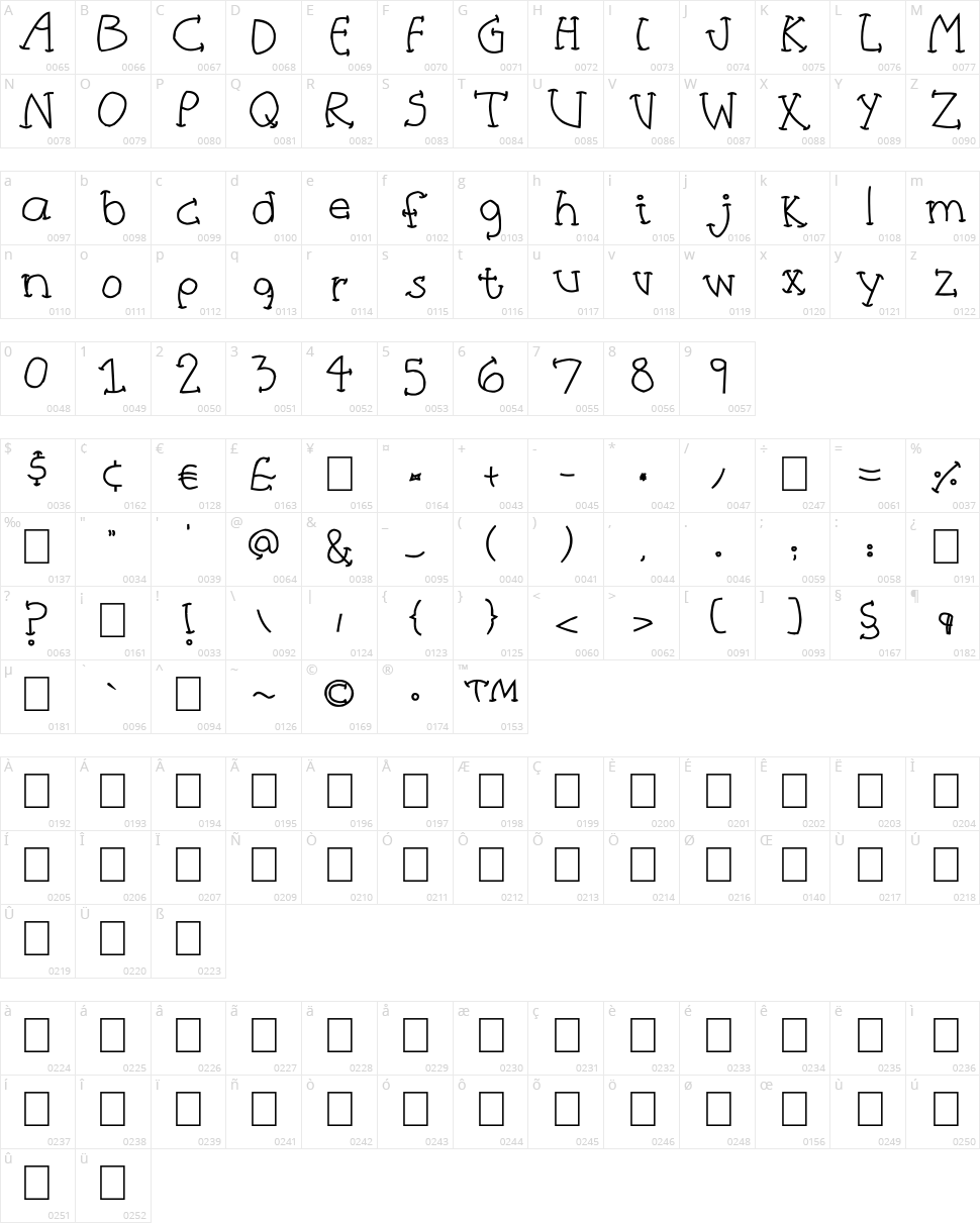 Half Curve Character Map