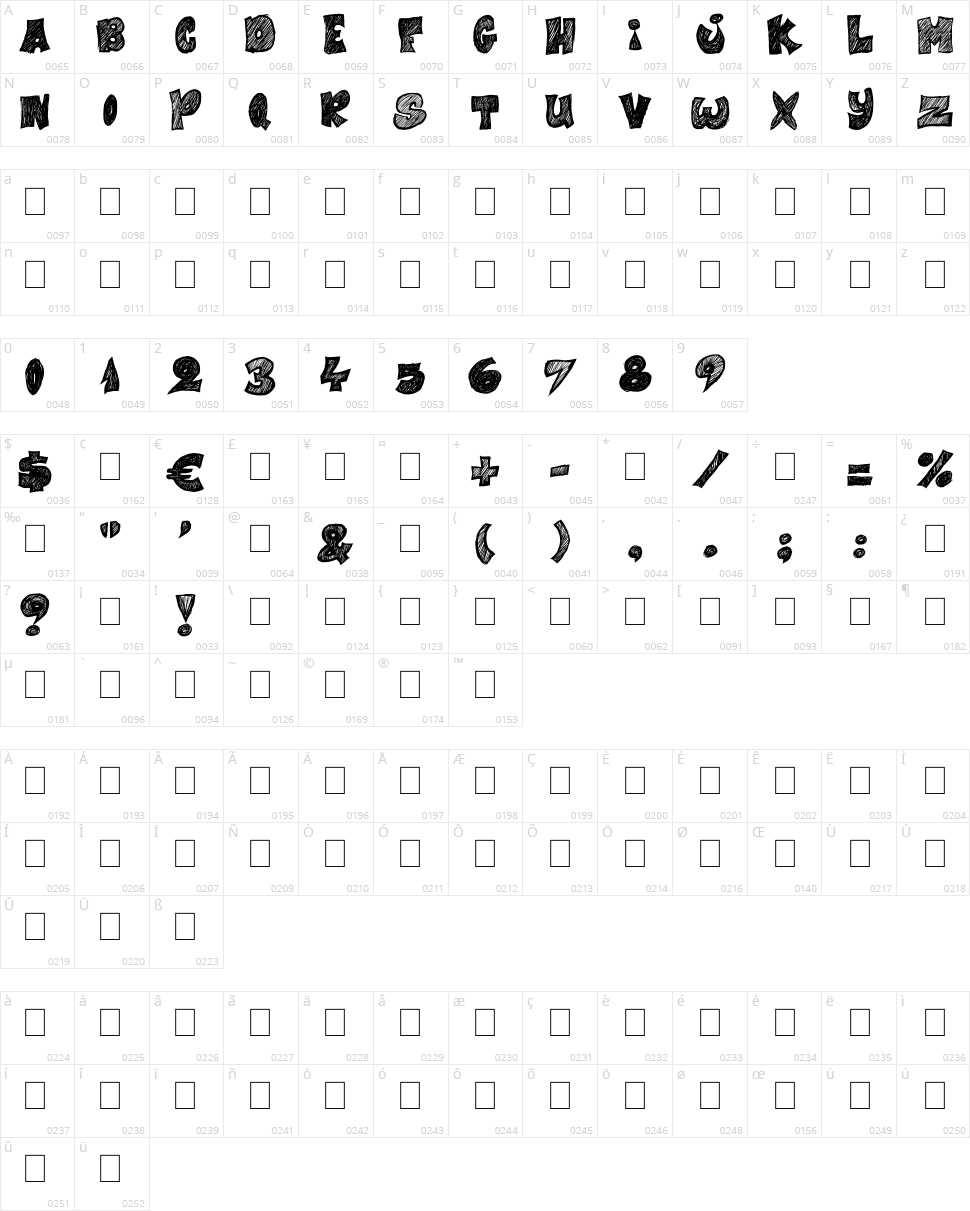 Half Price 4 You Character Map