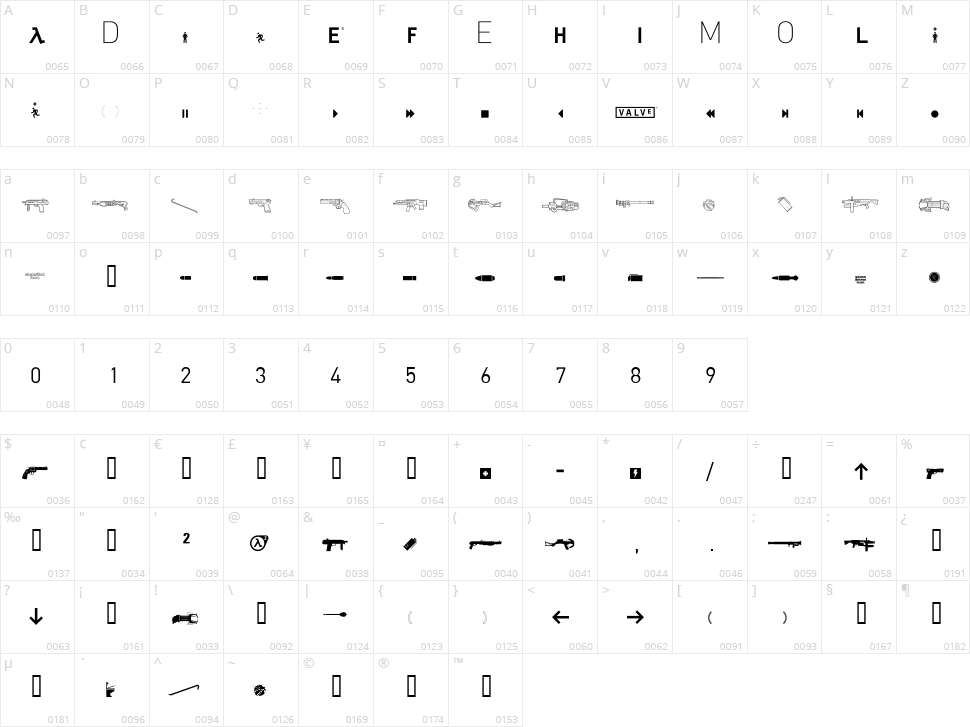 HalfLife2 Character Map