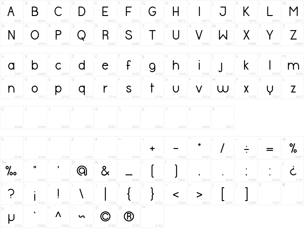 Halfmoon Character Map