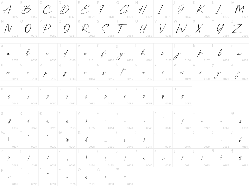 Halfmoon Character Map