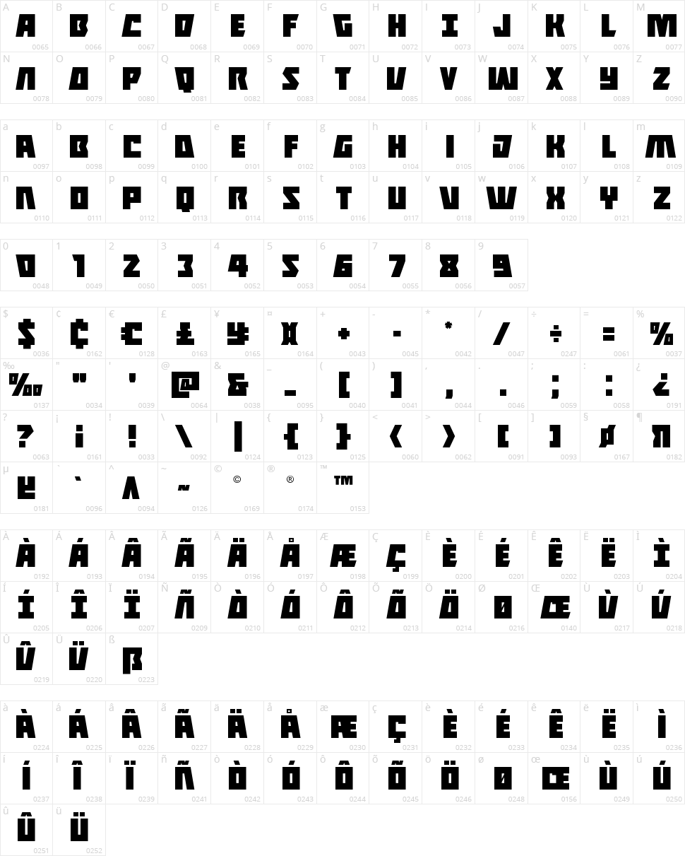 Halfshell Hero Character Map