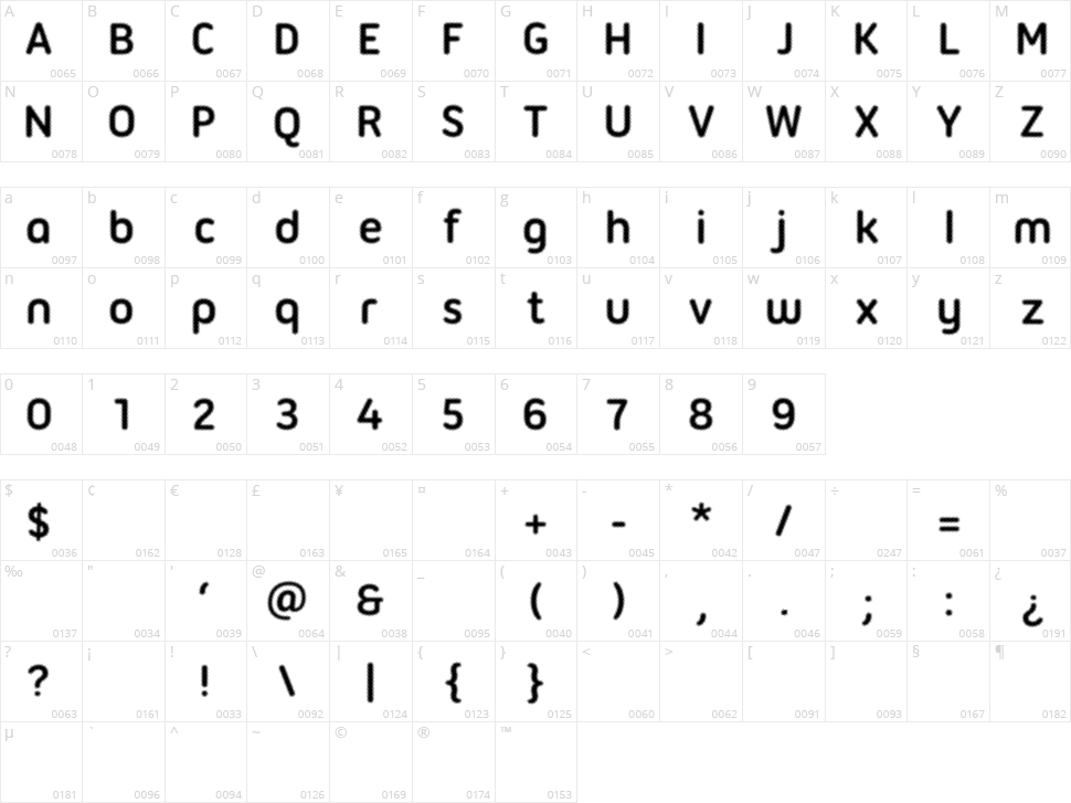 Halftone Character Map