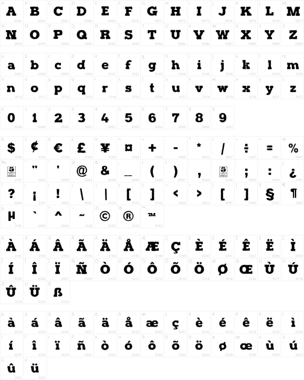 Halftone Poster Character Map