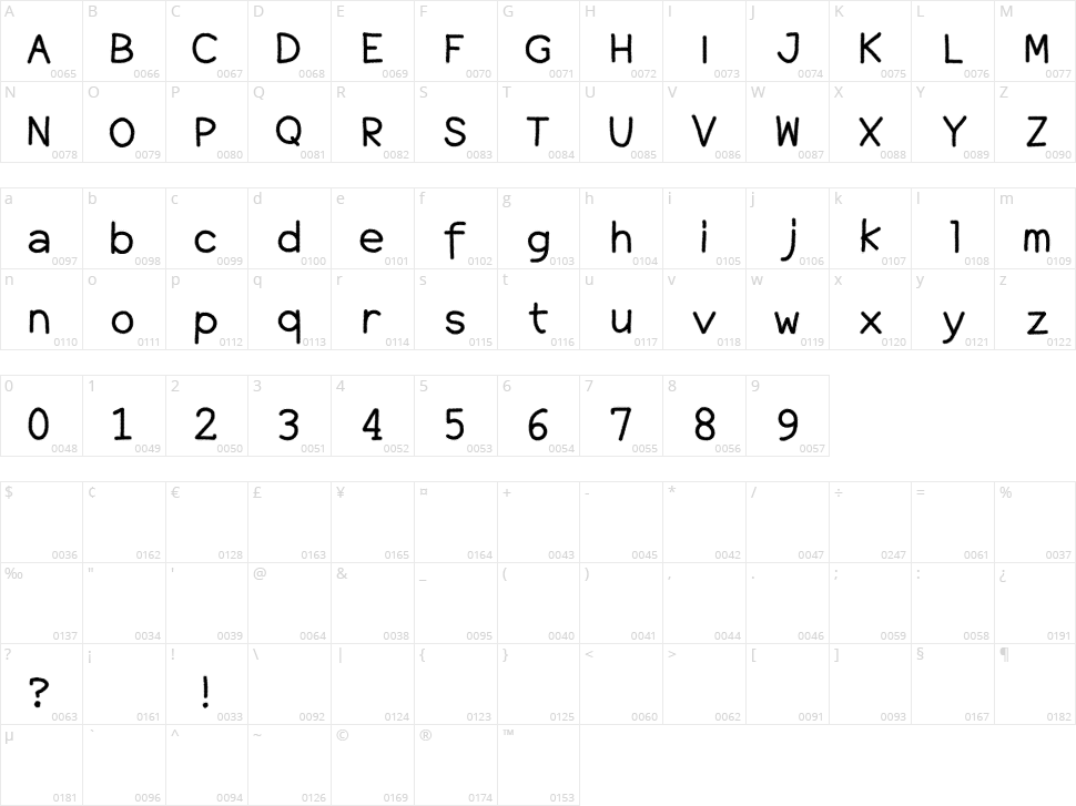Half Tones Character Map