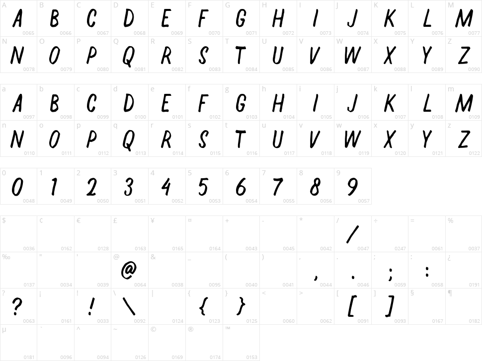 Halfway Character Map