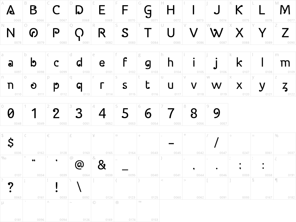 Halida Sans Character Map