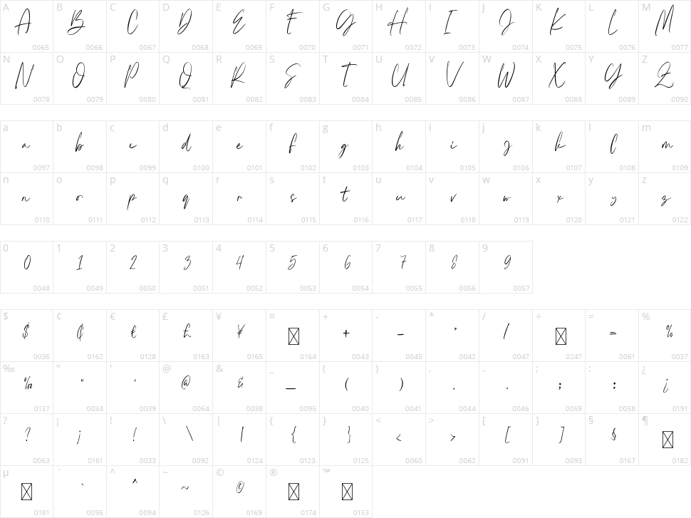 Halima Sofira Character Map