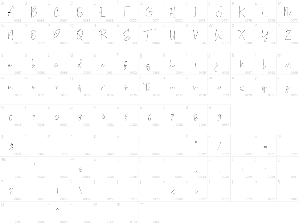 Halimpu Character Map