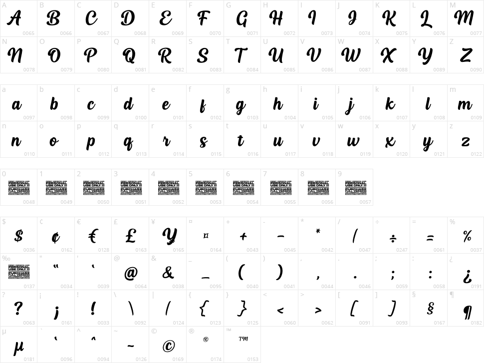 Haliond Character Map