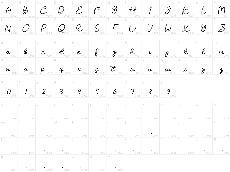 Halisah Character Map