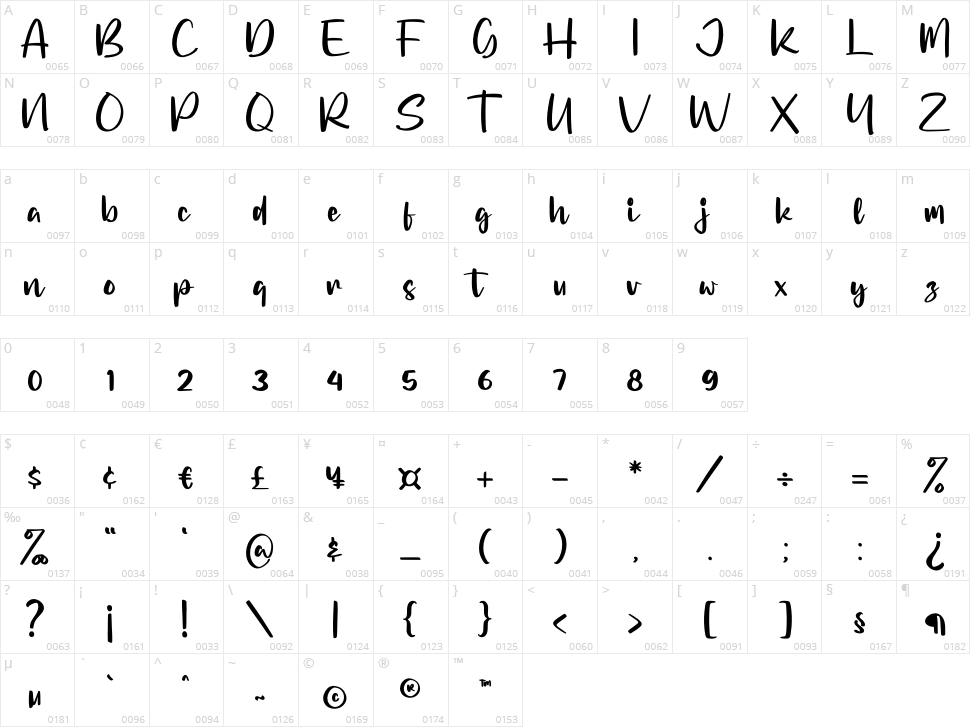 Halistera Character Map