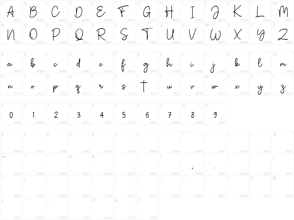 Halistine Signature Character Map