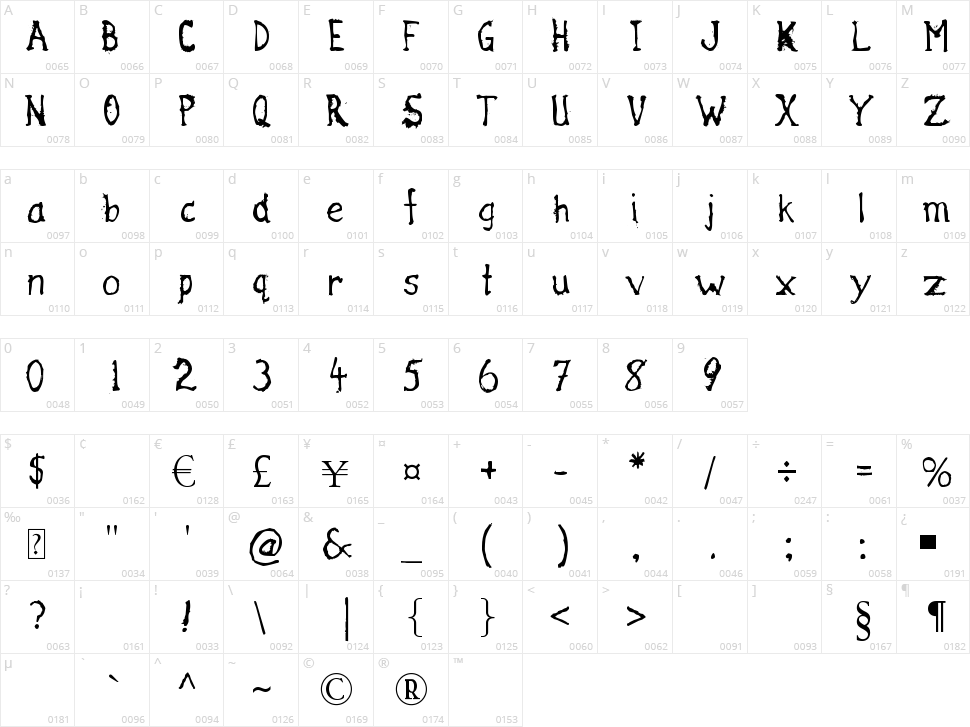 Haliwax Character Map