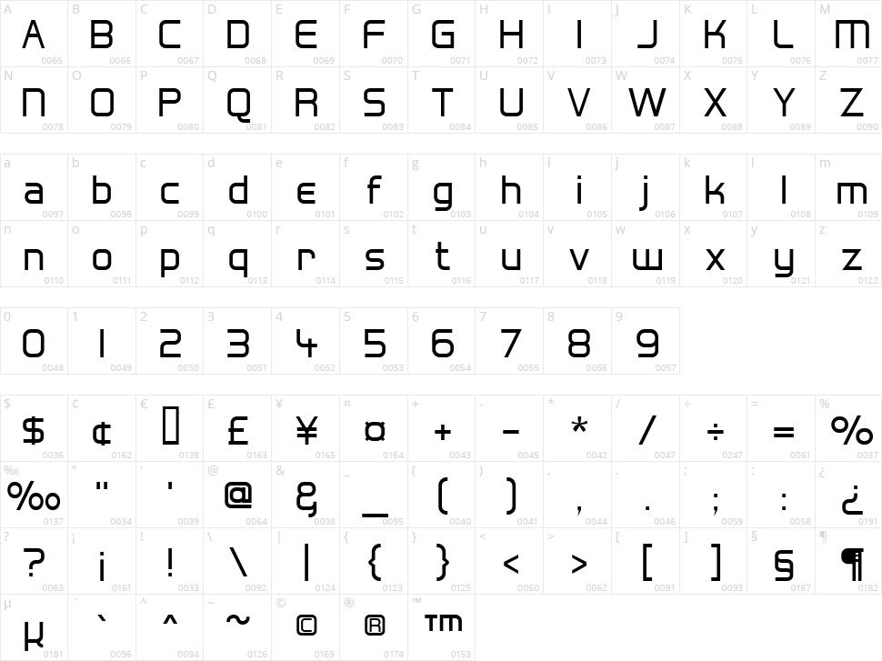 Hall Fetica Character Map