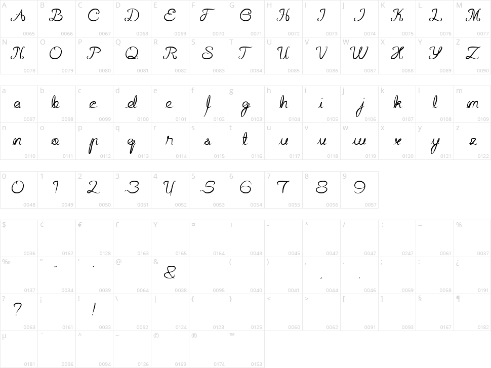 Hall of Fame Character Map