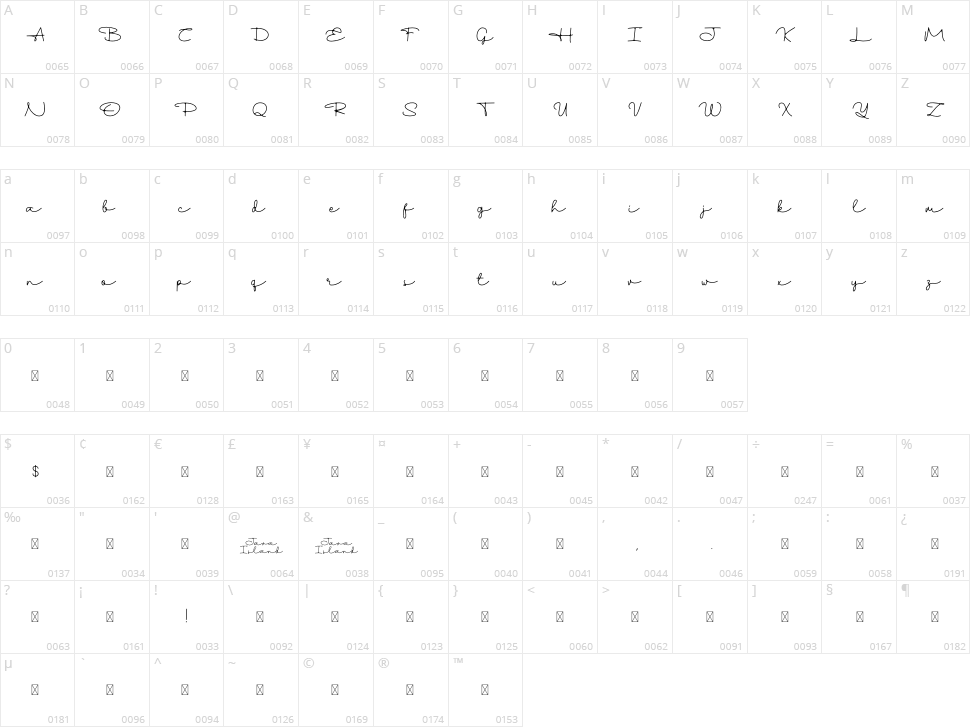 Halland Character Map