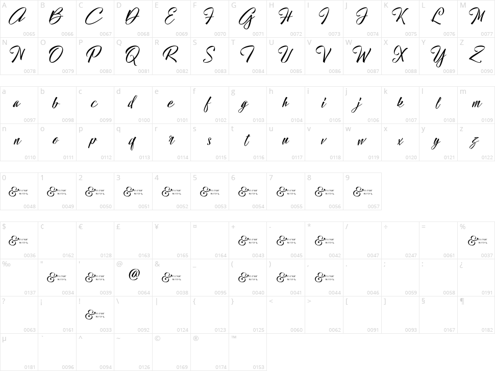 Hallelujah Character Map