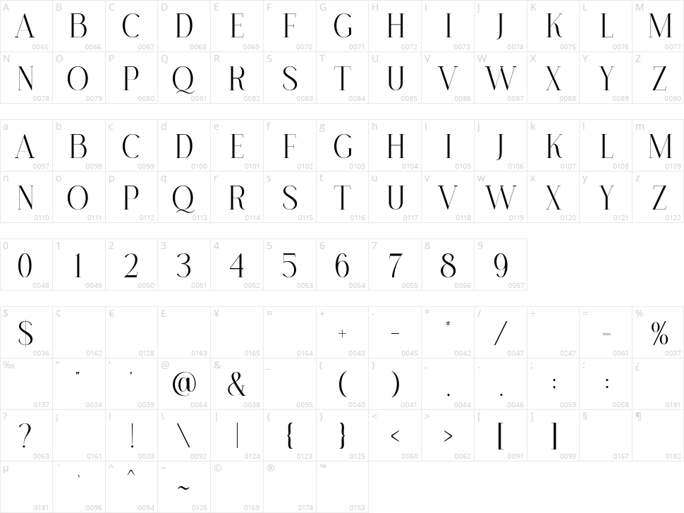 Hallie Thompson Serif Character Map