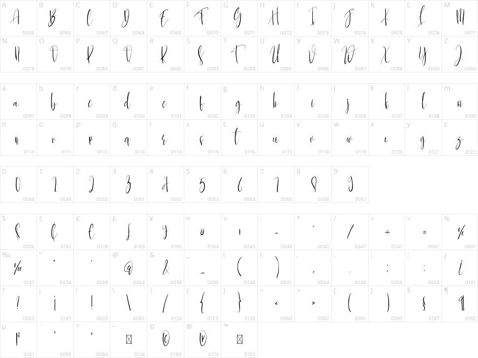 Hallimun Character Map