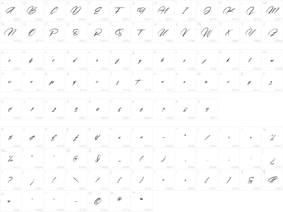 Hallison Character Map