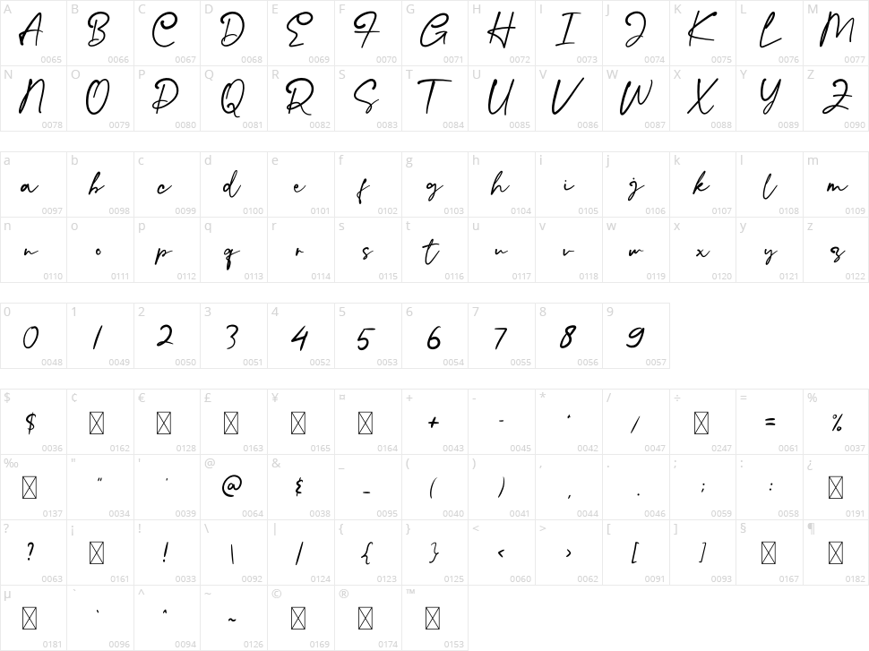Hallo Schatz Script Character Map