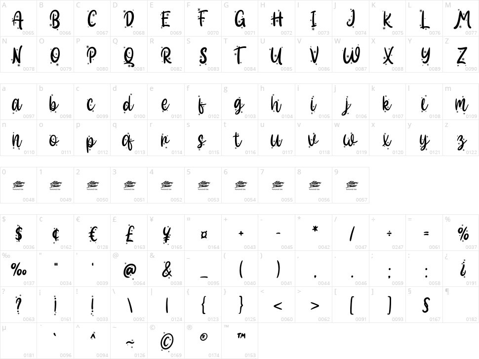 Hallo White Character Map