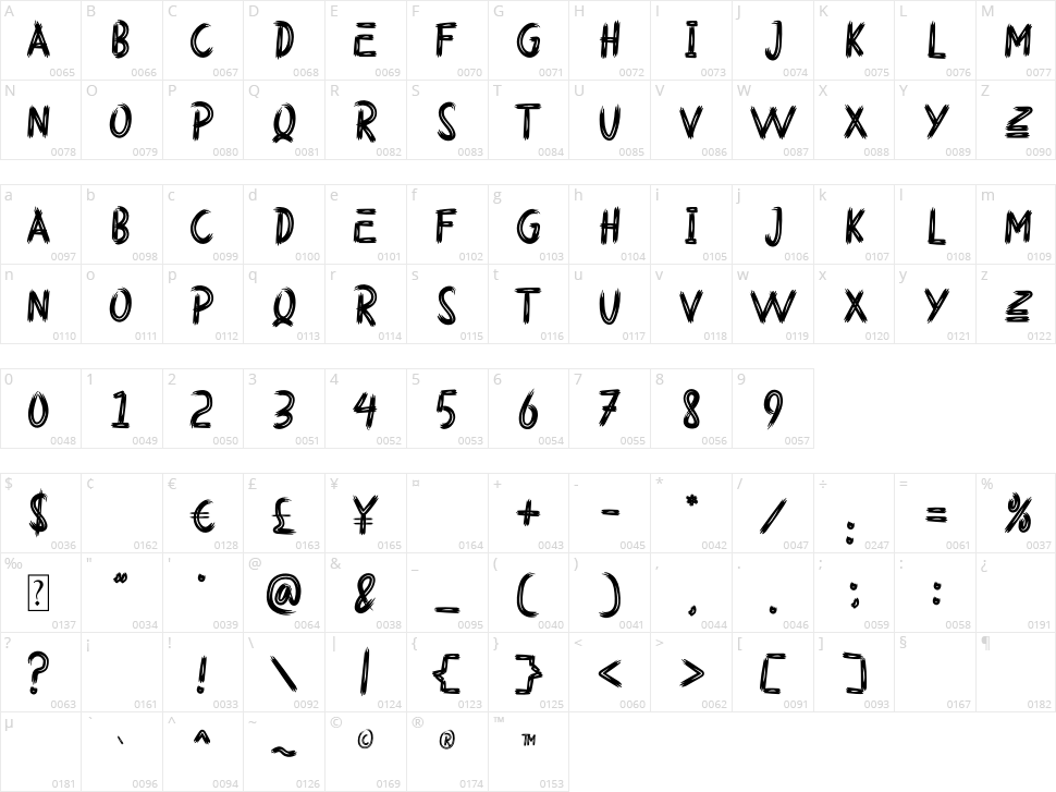 Halloqueen Character Map