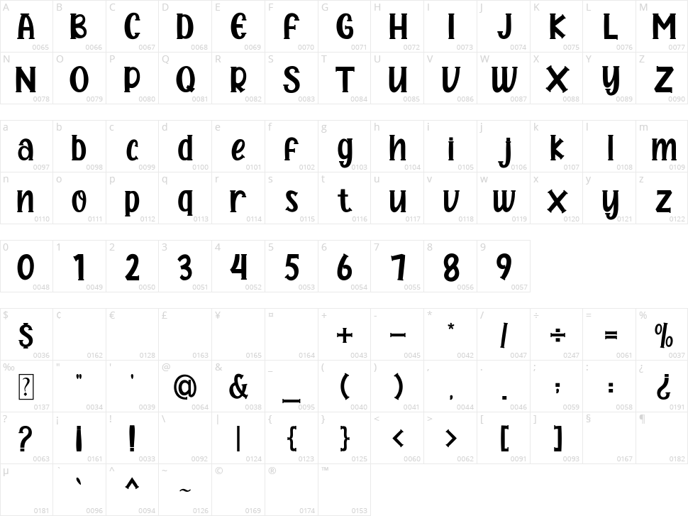 Halloween Day's Character Map