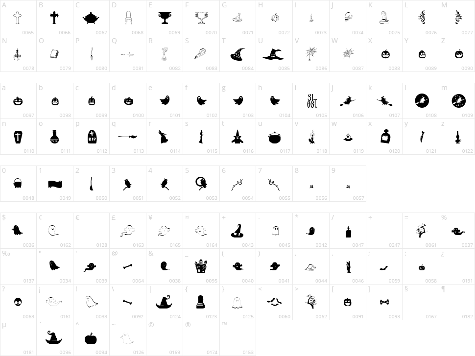 Halloween Dreams Doodles Character Map