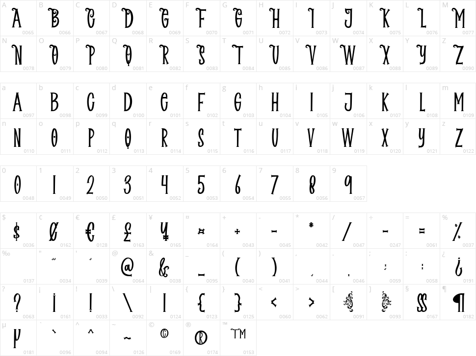 Halloween Dreams Character Map