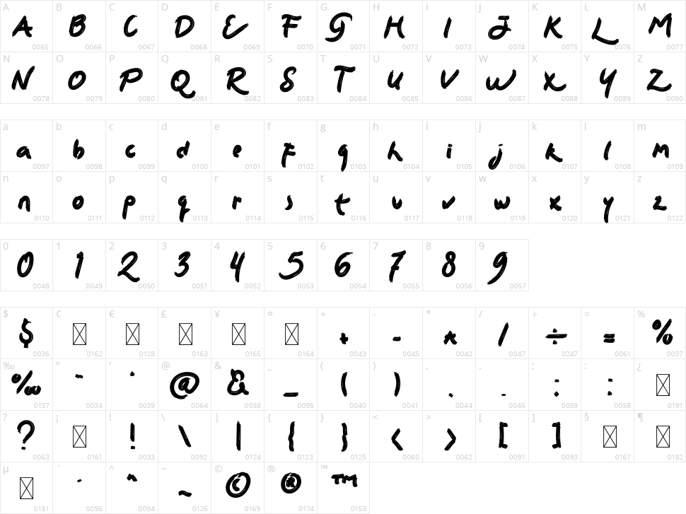 Halloween Fridays Character Map