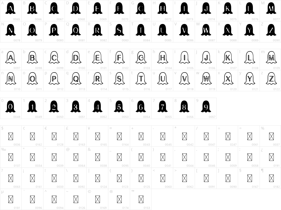 Halloween Ghost Character Map