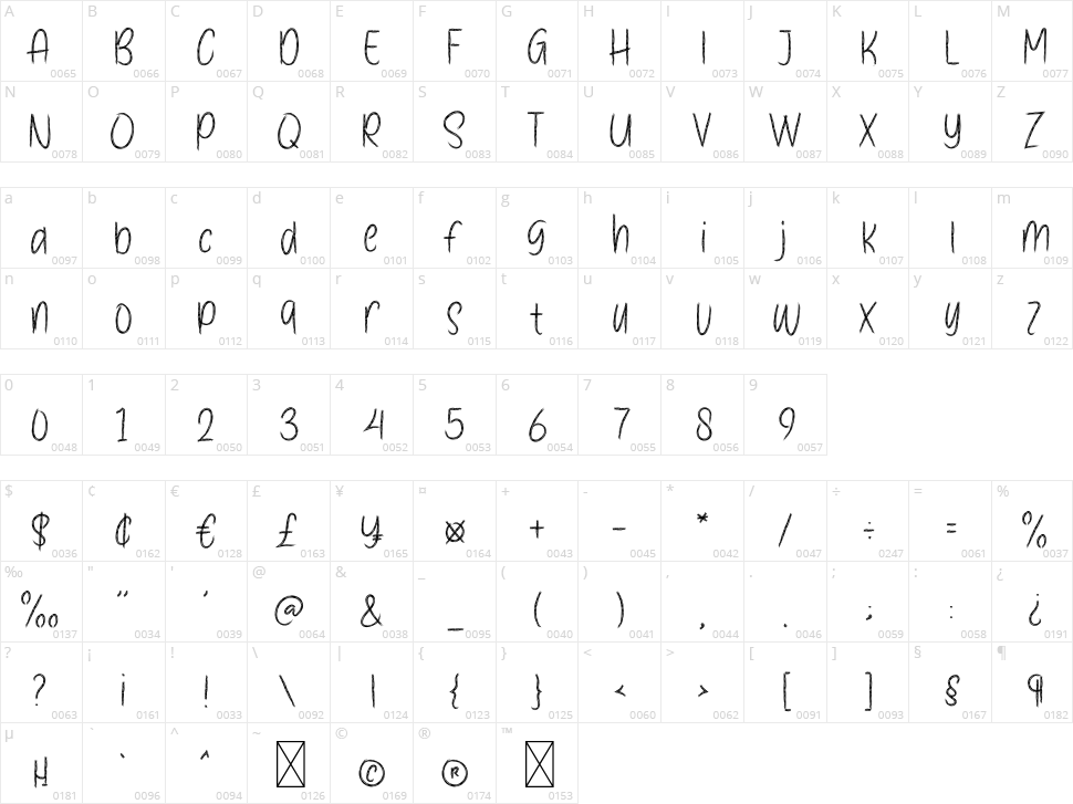 Halloween History Character Map