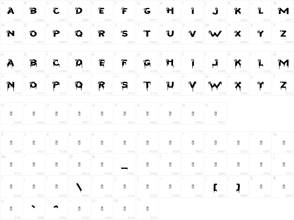 Halloween Kingdom Character Map