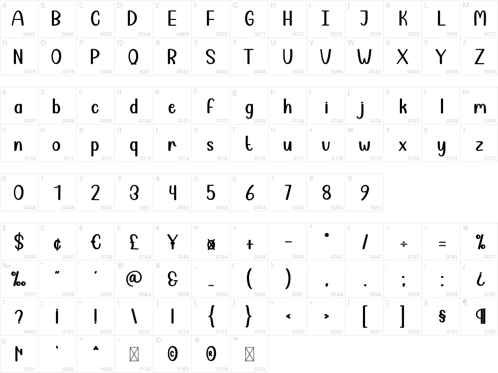 Halloween Market Character Map