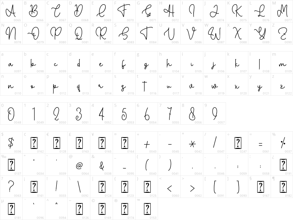Halloween Monoline Character Map