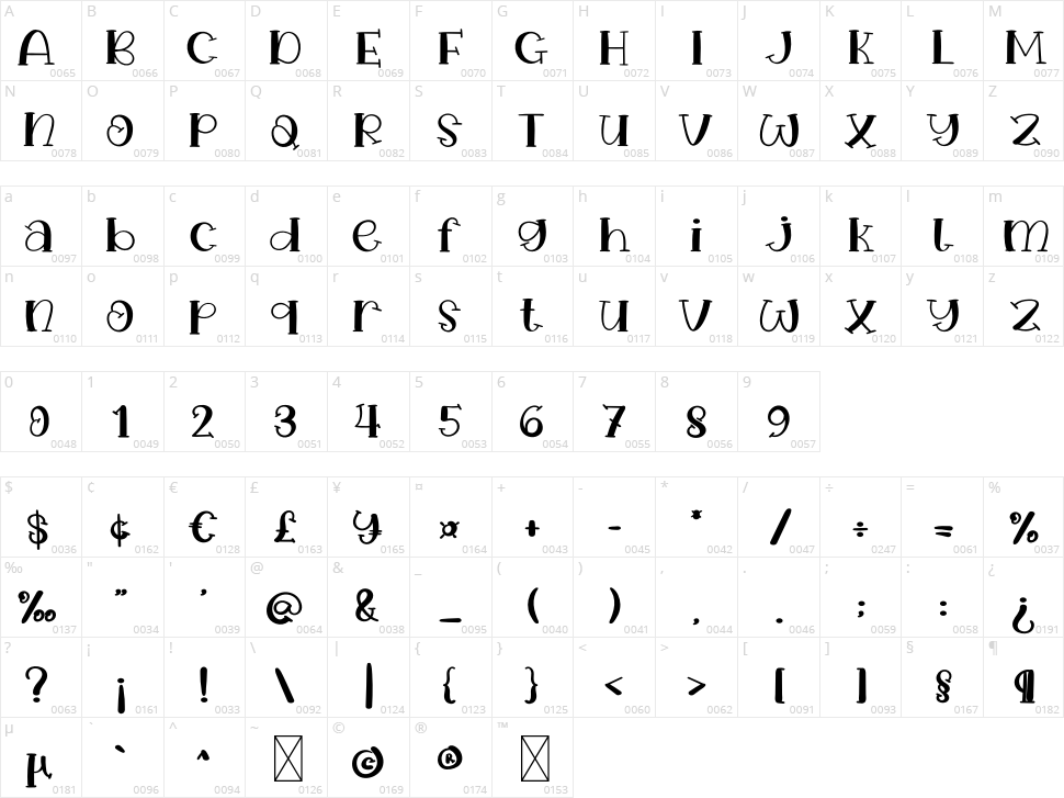 Halloween Night Character Map