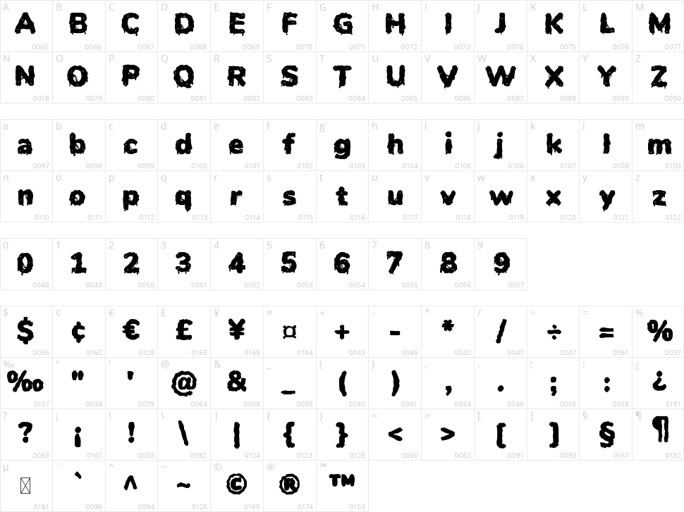 Halloween Nightmare Character Map