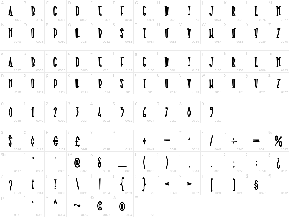 Halloween Plaque Character Map