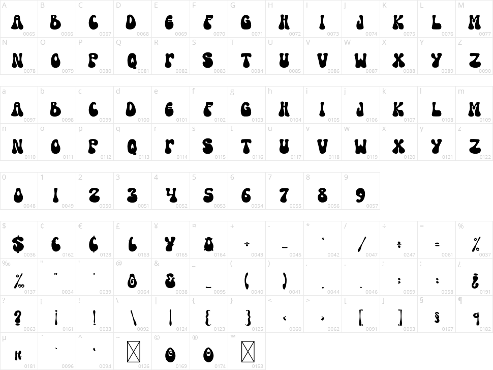 Halloween Season Character Map