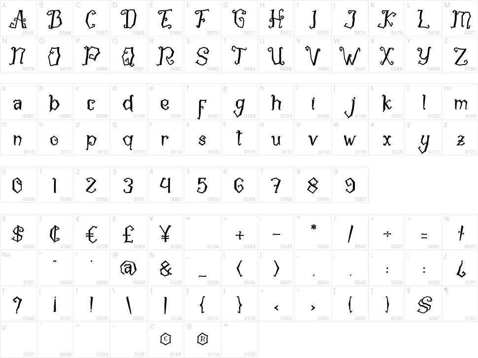 Halloween Secret Character Map