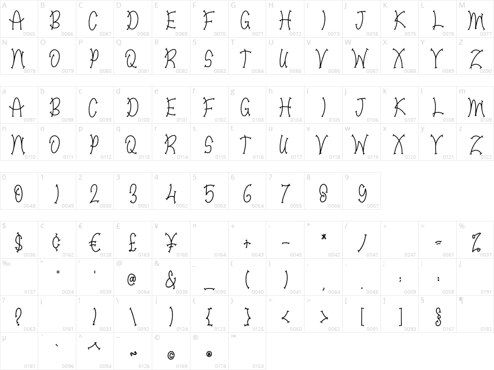 Halloween Skull Character Map