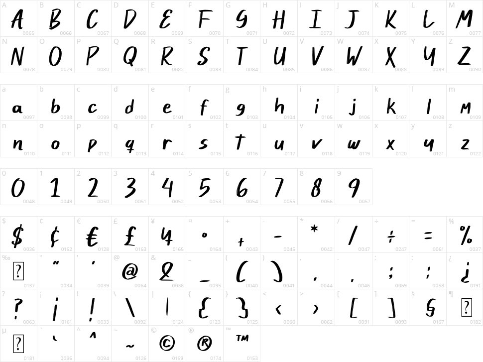 Halloween Skull Character Map